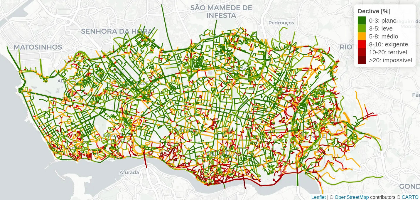 Declives no Porto